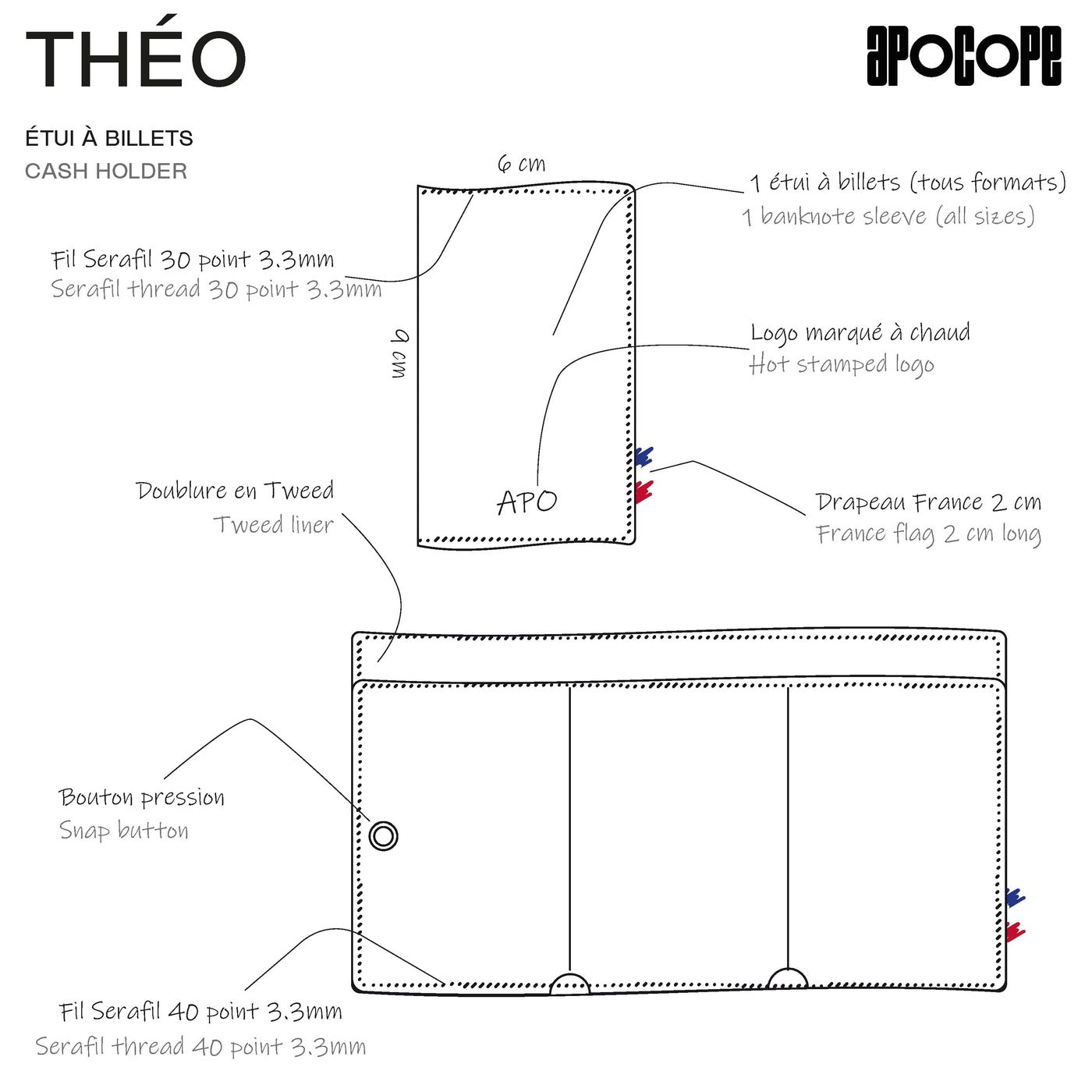 THÉO - Étui à billets en cuir recyclé - Bleu