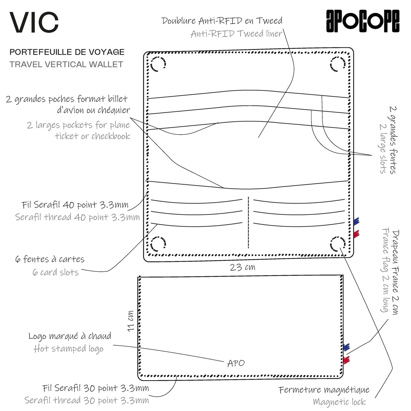 VIC - Portefeuille de voyage et porte-chéquier en cuir recyclé - Gris