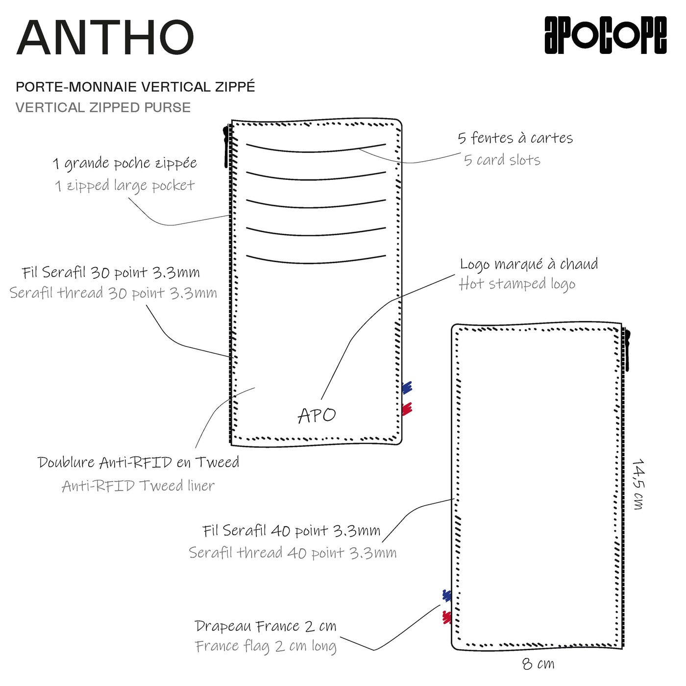 ANTHO - Porte-monnaie vertical zippé en cuir recyclé - Bleu