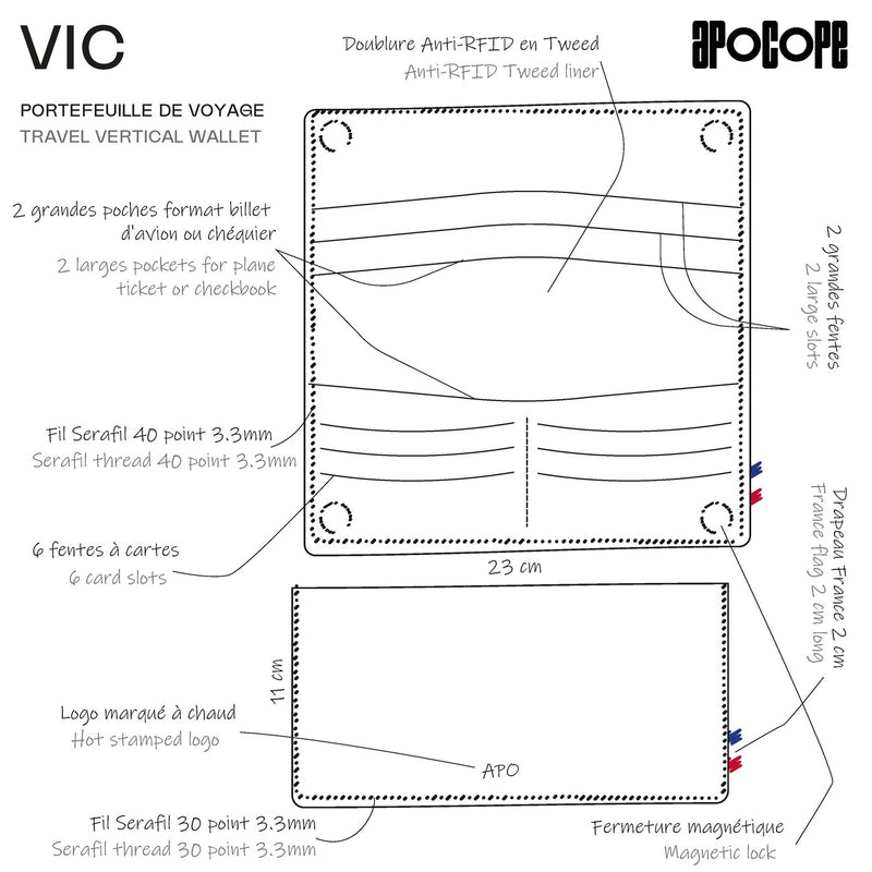 VIC - Portefeuille de voyage et porte-chéquier en cuir recyclé - Bleu